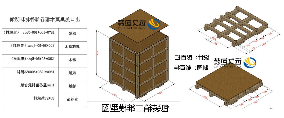 <a href='http://7fpv.oujchfm.com'>买球平台</a>的设计需要考虑流通环境和经济性